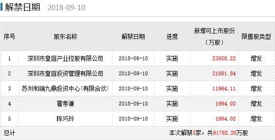 皇庭国际