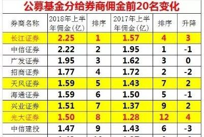 迈瑞宝_迈瑞 收入(2)