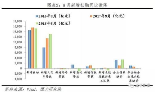 印度的城市人口比重_单身人口比例大城市多家餐厅瞄准“一人成行“顾(2)