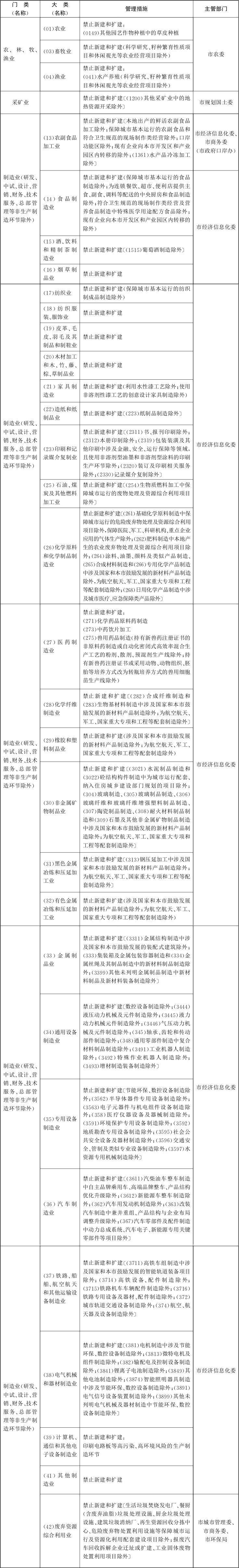 西城区人口计生委_国家卫生计生委统计信息中心和中国人口与发展研究中心(2)