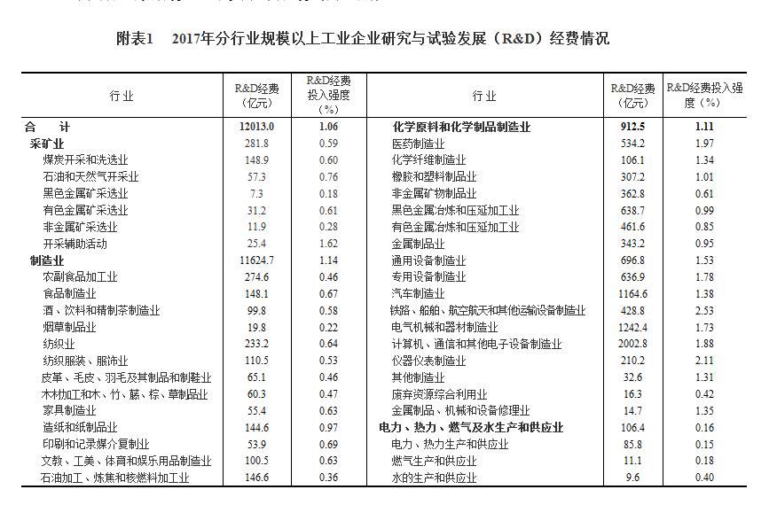 人均pct_冰箱启动器pct接线