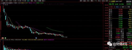 富士康连续三交易日跌破发行价 美国项目一地