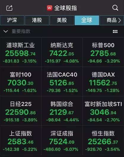 多只分级B面临下折风险