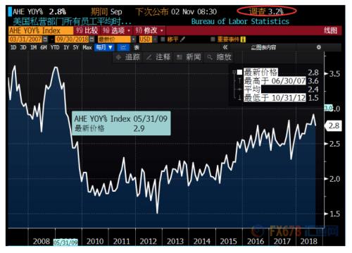 11月经济数据 新浪_盛松成 七八月份的经济数据很关键