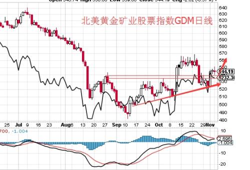 黄金。png