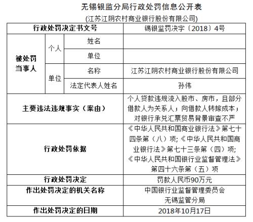 浙江人口三胎罚多少_浙江人口分布(3)