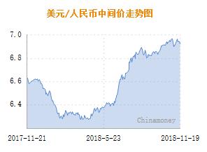 图片0