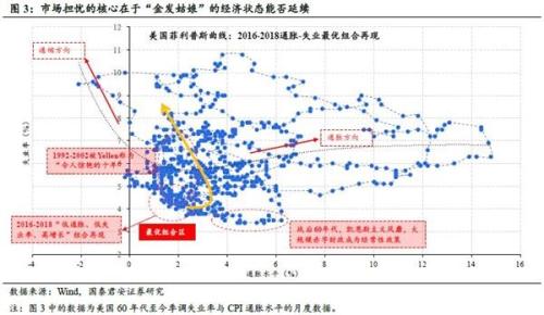2019欧美经济_...期选举前 美国经济有多 骨感