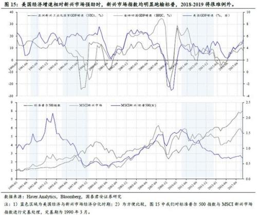 2019的经济走向_...香港公司,解读2019香港经济走势(2)