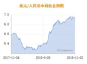 图片0