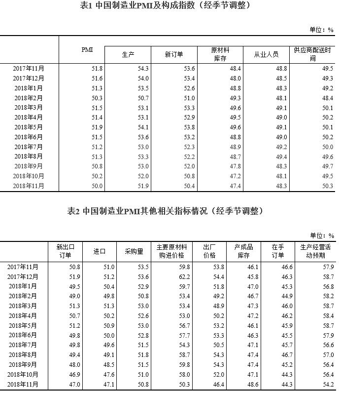 统计职称考试gdp缩减指数公式_怎样阅读 中国统计年鉴 上的国民经济核算数据 一 名义GDP,实际GDP,GDP指数,G(3)