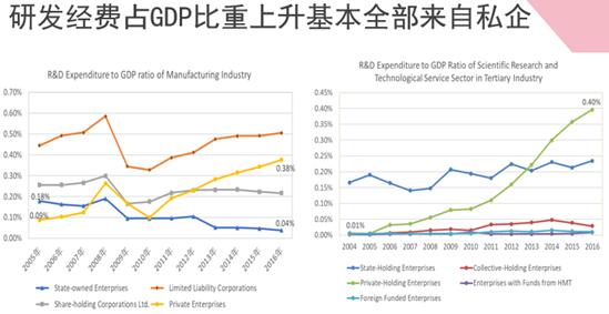 GDP汉字_汉字的演变图片(3)