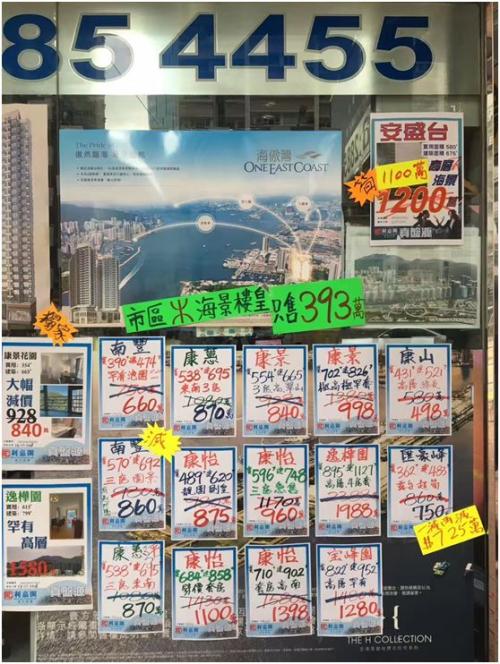 香港楼市成交暴跌50% 全球地产最大泡沫要凉了