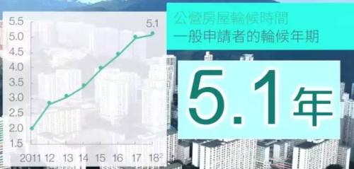 香港楼市成交暴跌50% 全球地产最大泡沫要凉了