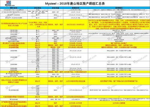 图片来源见水印