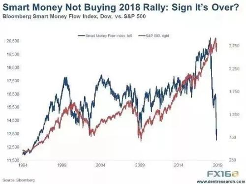 gdp折算指数等于什么_知道以1952年为基准的GDP指数,怎样换算成以 1978为基准的GDP指数 急求(2)