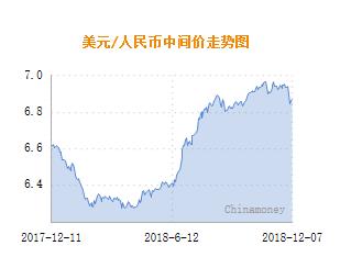 图片0