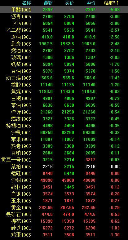 图片0