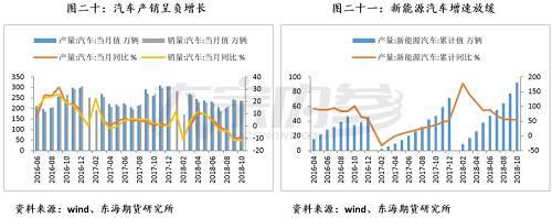 何妍:镍,寻底路漫漫,春来待有时 | 独家观点