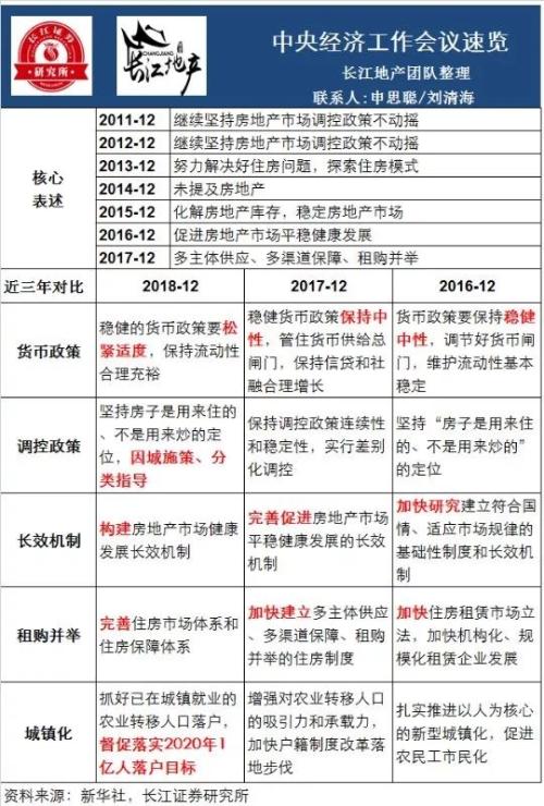 2019年经济成果_2019年全县经济社会发展的主要预期目标:-盘点2018年成绩 迈向...