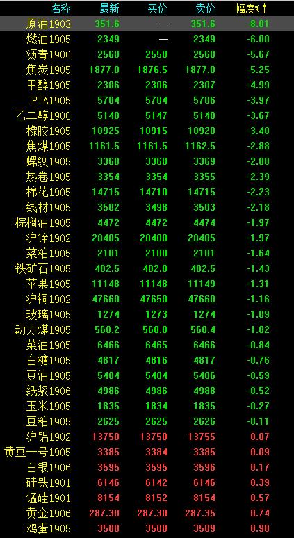 图片0