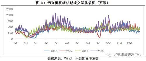 【年度报告--PTA】雄关漫道真如铁，而今迈步从头越