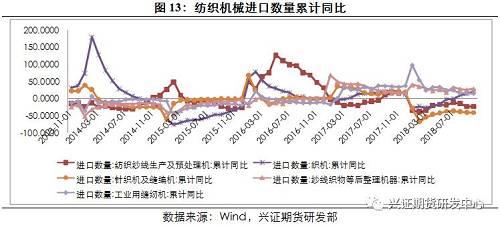 【年度报告--PTA】雄关漫道真如铁，而今迈步从头越