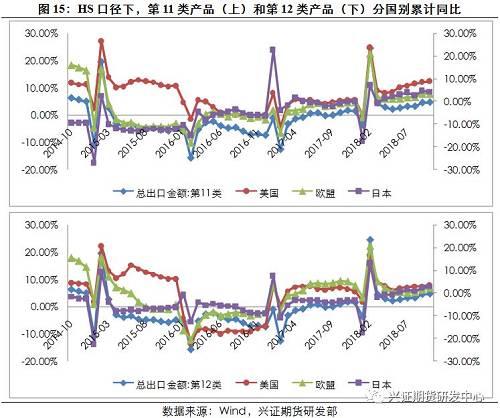 【年度报告--PTA】雄关漫道真如铁，而今迈步从头越