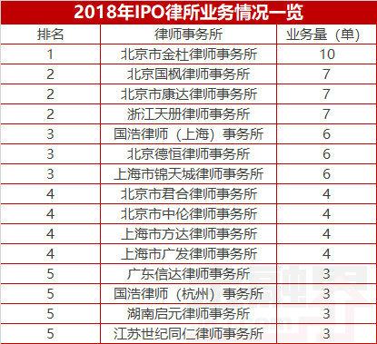 中介2