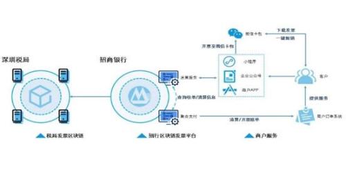为百家乐- 百家乐官方网站- 百家乐在线- Baccarat Online什么要发明加密货币？