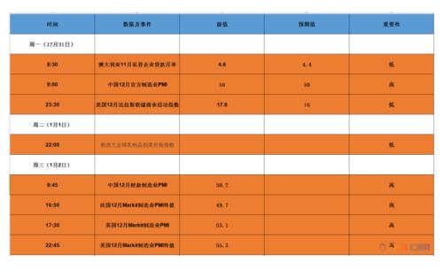 2019的1月份经济数据_2019一季度经济数据公布 三大解读 3(3)
