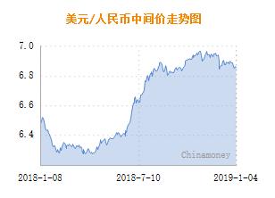 图片0