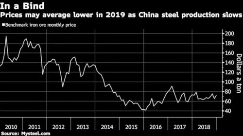 2019中美经济大战_三年中美经济大战,中国大获全胜-中国突然下狠手 一记重拳让美损失...(3)