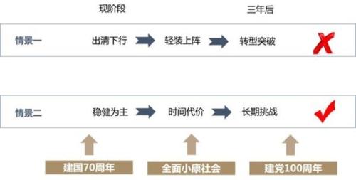 财信证券首席经济学家袁闯：A股市场持续上涨的根半岛体育- 半岛体育官方网站- 半岛体育APP下载基牢固