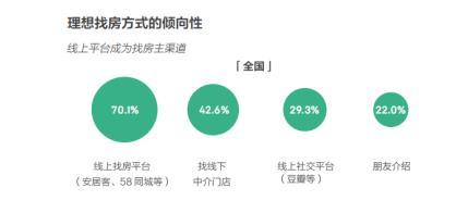 买房找哪个网站安居客 20190110140608658.jpg