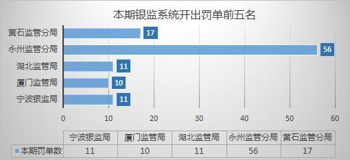 浦东总量贴上海三分之一经济_上海浦东机场图片