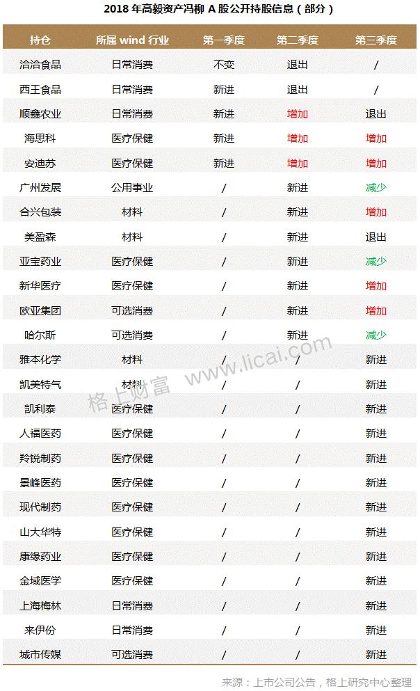 2019经济下行压力_瑞达期货 经济下行压力仍在 货币财税仍待发力(2)