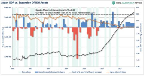 日本gdp多少_日本动漫产业占日本GDP的比例是多少(3)