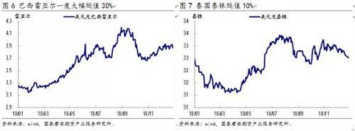 2019年，白糖的危机与转机