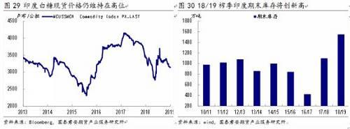 整体而言，18/19榨季全球食糖市场供应总量过剩、但是贸易流结构性短缺，国际糖价随着印度出口政策的调整而摇摆不定。印度出口受阻时，国际糖价上涨至巴西糖醇比转正时附近；印度出口顺畅时，国际糖价下跌至补贴价格之下以阻止印度出口。19/20榨季，持续的低价格将令巴西产量维持低位，印度、泰国和欧盟明显减产，全球食糖将供应短缺，贸易流由结构性短缺转为全局性短缺，国际糖价有望成功筑底。