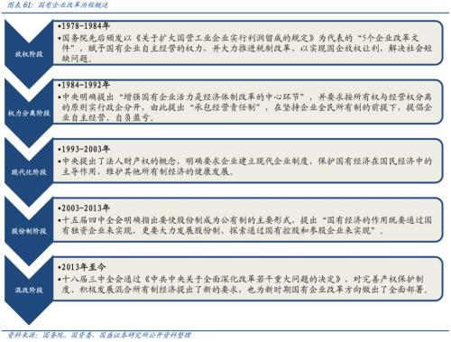2019经济预测_2019年经济增长预计全球第二,更多投资客将目光聚焦在这里
