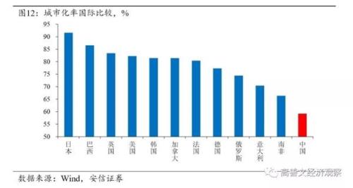 新乡市适龄人口就业率_购房适龄人口及需求结构变化-2017年中国物业管理市场(2)