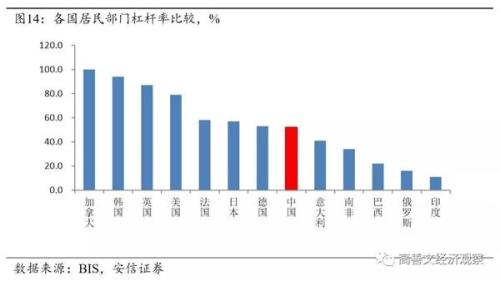 新乡市适龄人口就业率_购房适龄人口及需求结构变化-2017年中国物业管理市场(2)