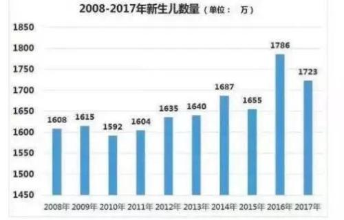 人口统计的重要性_统计 人和场面无优势 4次射正进3球成赢球关键