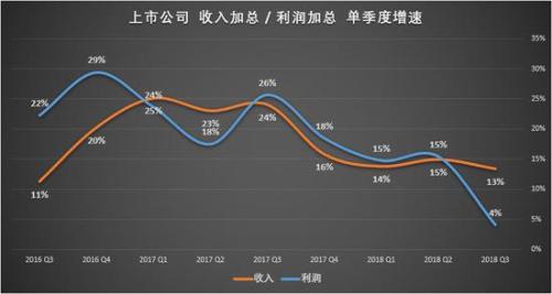 2019经济形势与e?策_发展中国家环境管理的经济手段 OECD环境经济与政策丛书 ...