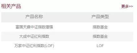 那个踢除格力的指数至今没有ETF