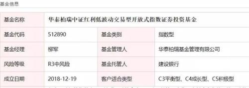 那个踢除格力的指数至今没有ETF