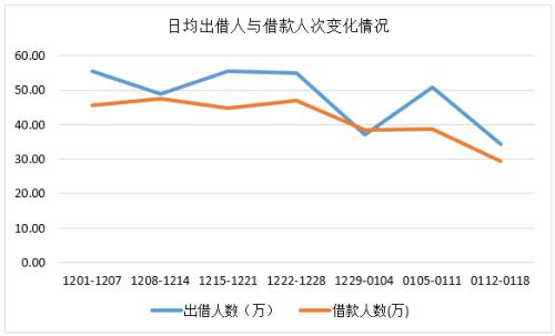 美日人均资产_资产负债表
