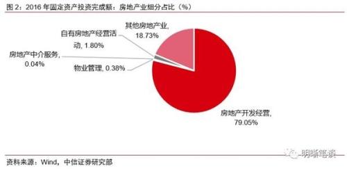 gdp内涵是什么_gdp什么意思