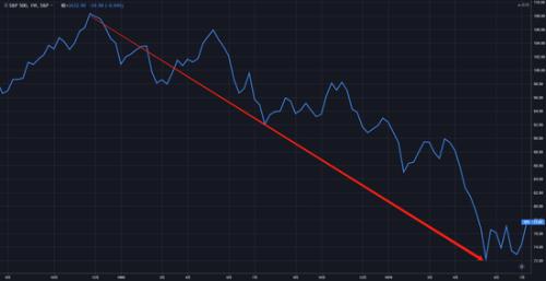 1970年经济滞涨_格林斯潘 预计1970年代以来不曾有过的滞涨即将重现